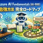 Azure AI Fundamentals(AI-900)勉強方法 完全ロードマップ